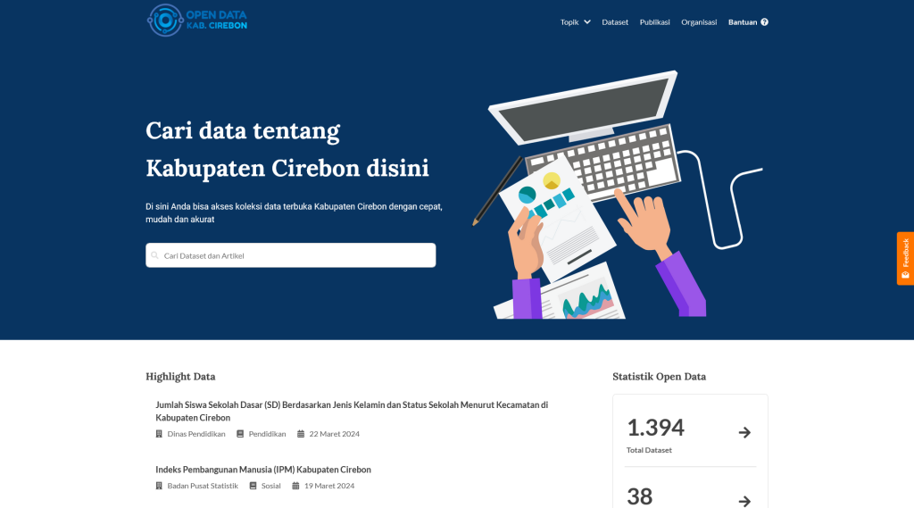 OPEN DATA KABUPATEN CIREBON